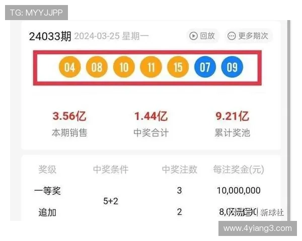 大乐透17016期开奖结果最新公布